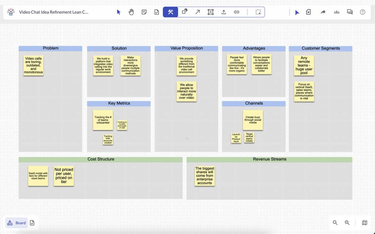 Lean Canvas